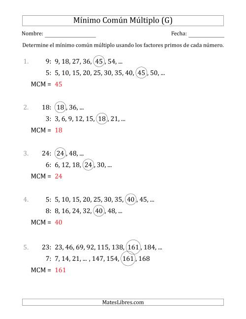La hoja de ejercicios de Mínimo Común Múltiplo de Números hasta 25 (G) Página 2