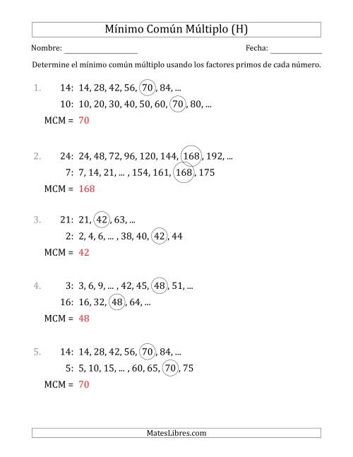 La hoja de ejercicios de Mínimo Común Múltiplo de Números hasta 25 (H) Página 2
