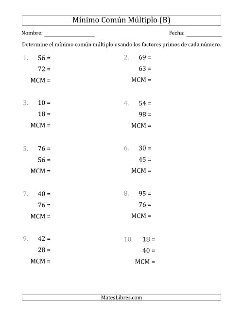 La hoja de ejercicios de Mínimo Común Múltiplo de Números hasta 100 con el MCM Desigual de los Números o de su Producto (B)