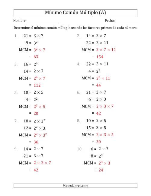 La hoja de ejercicios de Mínimo Común Múltiplo de Números hasta 25 con el MCM Desigual de los Números o de su Producto (A) Página 2