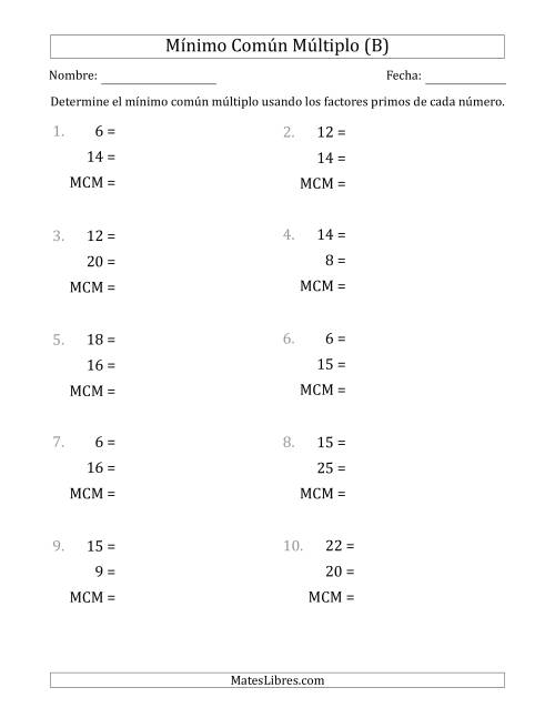 La hoja de ejercicios de Mínimo Común Múltiplo de Números hasta 25 con el MCM Desigual de los Números o de su Producto (B)