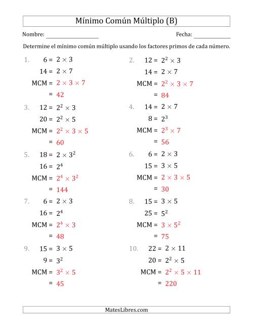 La hoja de ejercicios de Mínimo Común Múltiplo de Números hasta 25 con el MCM Desigual de los Números o de su Producto (B) Página 2