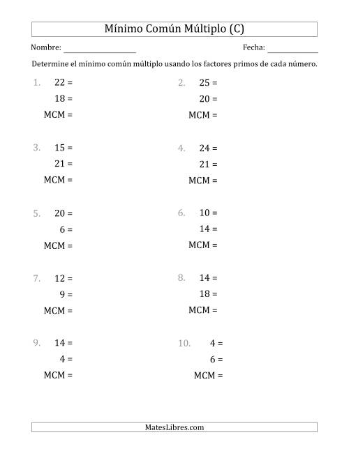 La hoja de ejercicios de Mínimo Común Múltiplo de Números hasta 25 con el MCM Desigual de los Números o de su Producto (C)