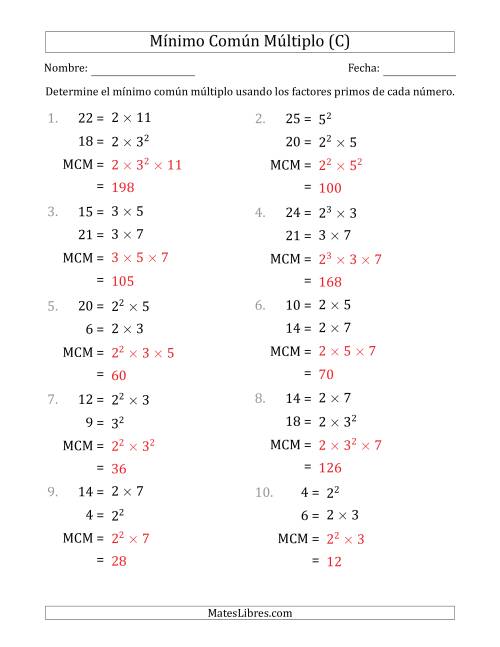 La hoja de ejercicios de Mínimo Común Múltiplo de Números hasta 25 con el MCM Desigual de los Números o de su Producto (C) Página 2