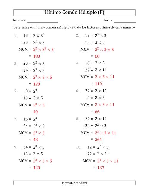 La hoja de ejercicios de Mínimo Común Múltiplo de Números hasta 25 con el MCM Desigual de los Números o de su Producto (F) Página 2