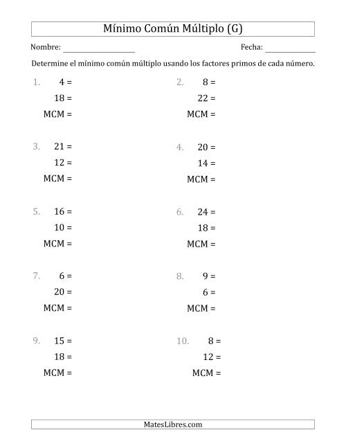 La hoja de ejercicios de Mínimo Común Múltiplo de Números hasta 25 con el MCM Desigual de los Números o de su Producto (G)