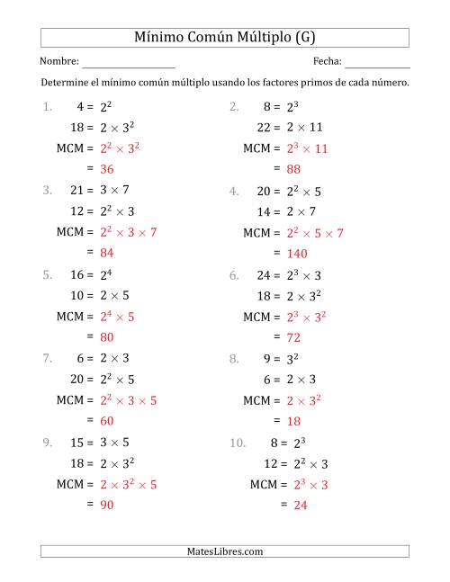 La hoja de ejercicios de Mínimo Común Múltiplo de Números hasta 25 con el MCM Desigual de los Números o de su Producto (G) Página 2