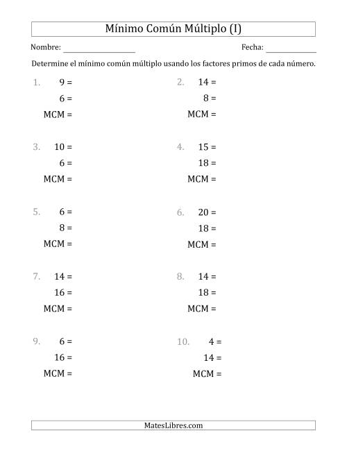 La hoja de ejercicios de Mínimo Común Múltiplo de Números hasta 25 con el MCM Desigual de los Números o de su Producto (I)