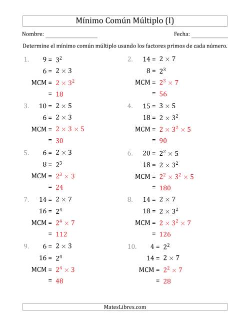 La hoja de ejercicios de Mínimo Común Múltiplo de Números hasta 25 con el MCM Desigual de los Números o de su Producto (I) Página 2
