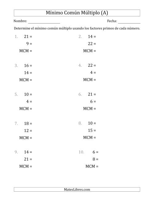 La hoja de ejercicios de Mínimo Común Múltiplo de Números hasta 25 con el MCM Desigual de los Números o de su Producto (A)
