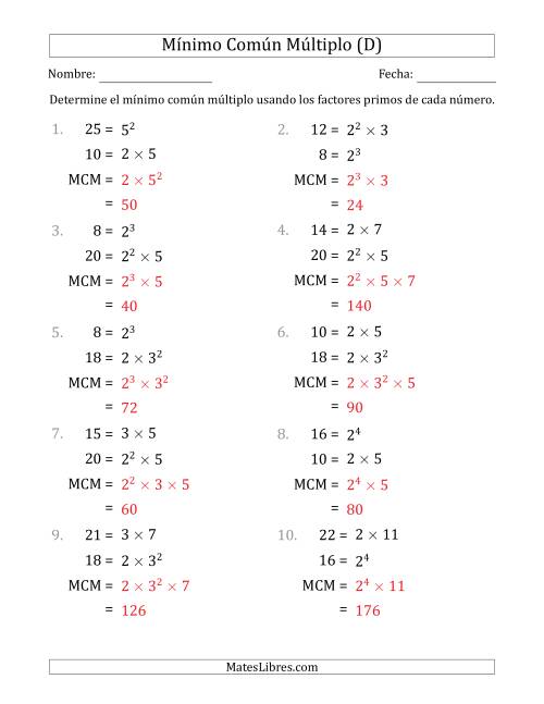 La hoja de ejercicios de Mínimo Común Múltiplo de Números hasta 25 con el MCM Desigual de los Números o de su Producto (D) Página 2