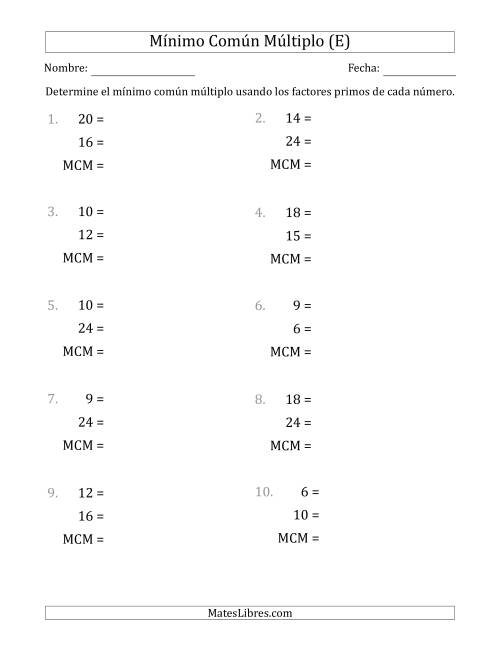 La hoja de ejercicios de Mínimo Común Múltiplo de Números hasta 25 con el MCM Desigual de los Números o de su Producto (E)