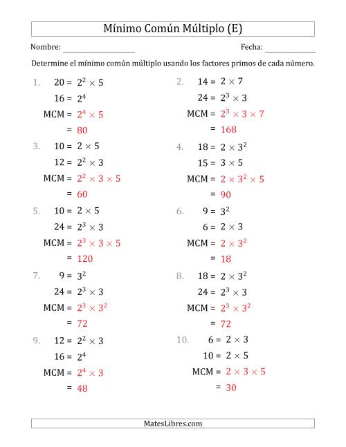 La hoja de ejercicios de Mínimo Común Múltiplo de Números hasta 25 con el MCM Desigual de los Números o de su Producto (E) Página 2