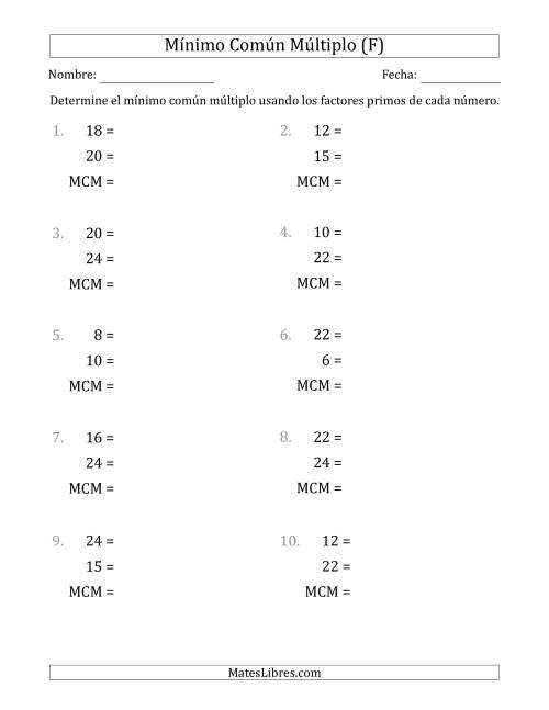 La hoja de ejercicios de Mínimo Común Múltiplo de Números hasta 25 con el MCM Desigual de los Números o de su Producto (F)