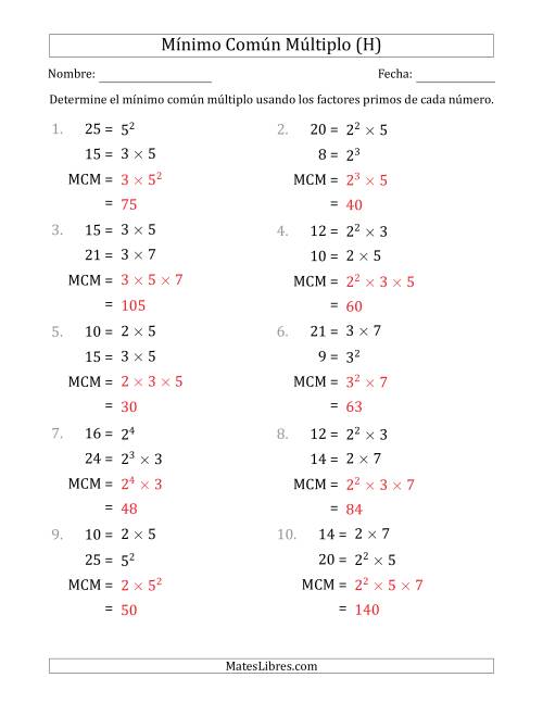 La hoja de ejercicios de Mínimo Común Múltiplo de Números hasta 25 con el MCM Desigual de los Números o de su Producto (H) Página 2