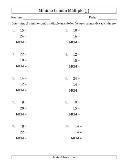 La hoja de ejercicios de Mínimo Común Múltiplo de Números hasta 25 con el MCM Desigual de los Números o de su Producto (J)