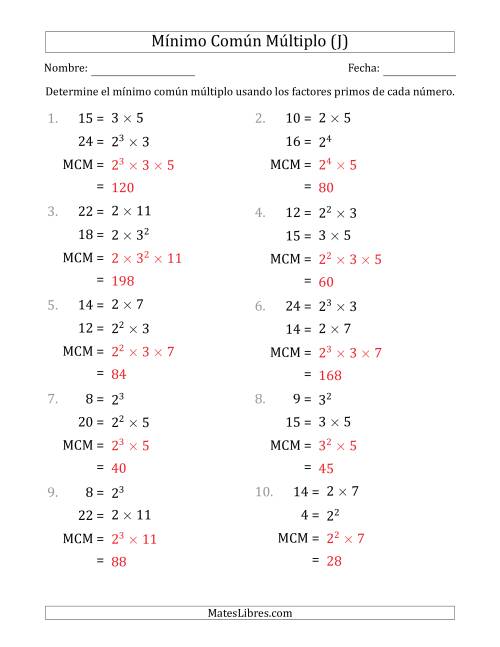 La hoja de ejercicios de Mínimo Común Múltiplo de Números hasta 25 con el MCM Desigual de los Números o de su Producto (J) Página 2