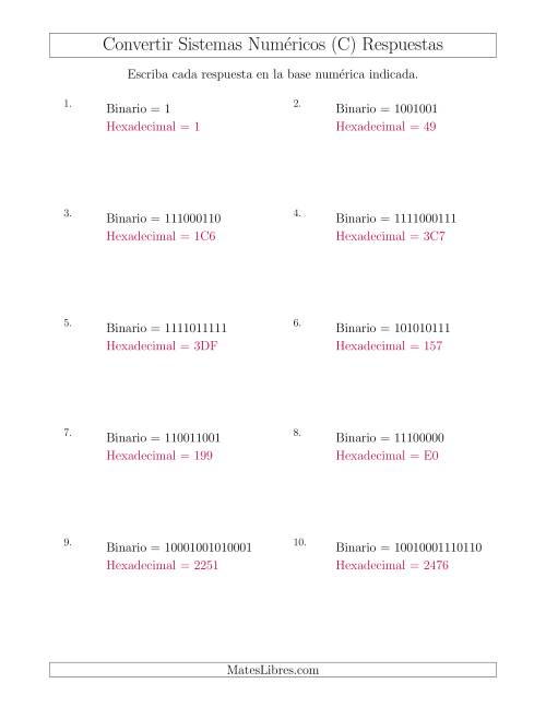 La hoja de ejercicios de Convertir del Sistema Binario al Sistema Hexadecimal (C) Página 2