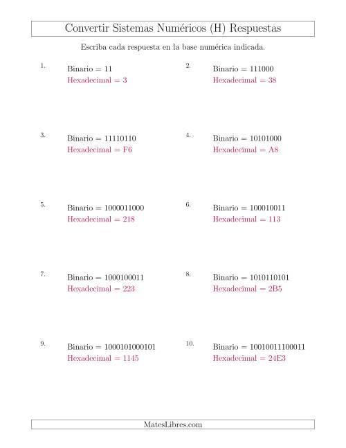 La hoja de ejercicios de Convertir del Sistema Binario al Sistema Hexadecimal (H) Página 2