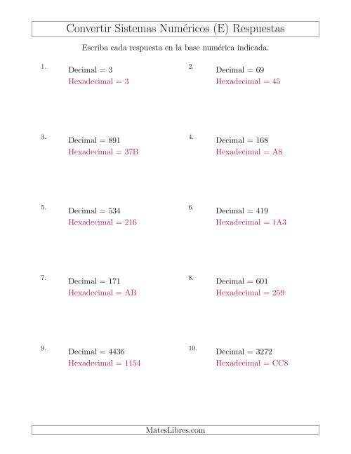 La hoja de ejercicios de Convertir del Sistema Decimal al Sistema Hexadecimal (E) Página 2