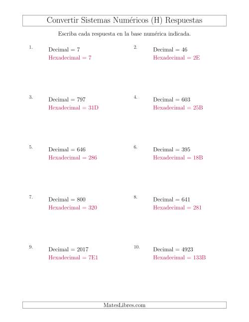 La hoja de ejercicios de Convertir del Sistema Decimal al Sistema Hexadecimal (H) Página 2