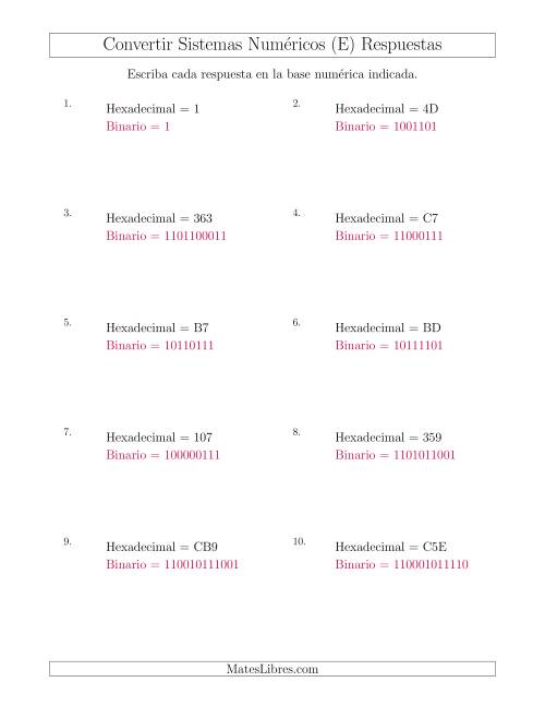 La hoja de ejercicios de Convertir del Sistema Hexadecimal al Sistema Binario (E) Página 2