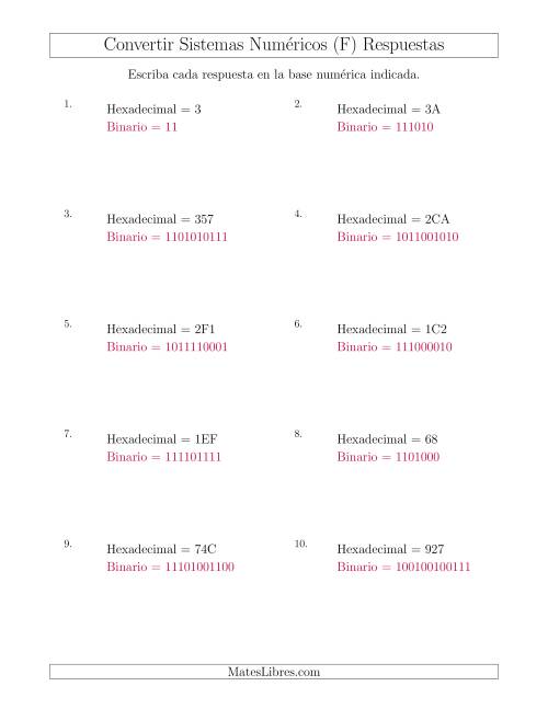 La hoja de ejercicios de Convertir del Sistema Hexadecimal al Sistema Binario (F) Página 2