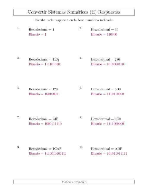 La hoja de ejercicios de Convertir del Sistema Hexadecimal al Sistema Binario (H) Página 2