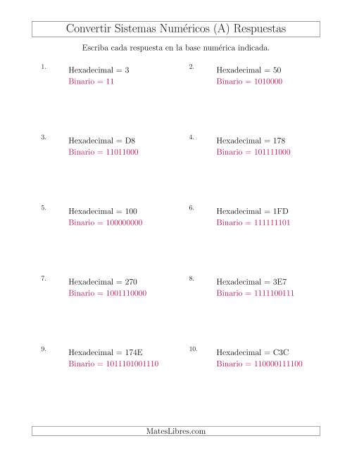 La hoja de ejercicios de Convertir del Sistema Hexadecimal al Sistema Binario (Todas) Página 2