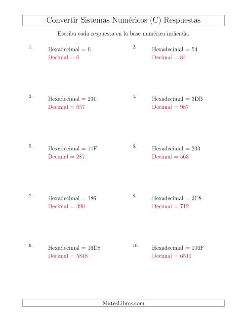 La hoja de ejercicios de Convertir del Sistema Hexadecimal al Sistema Decimal (C) Página 2