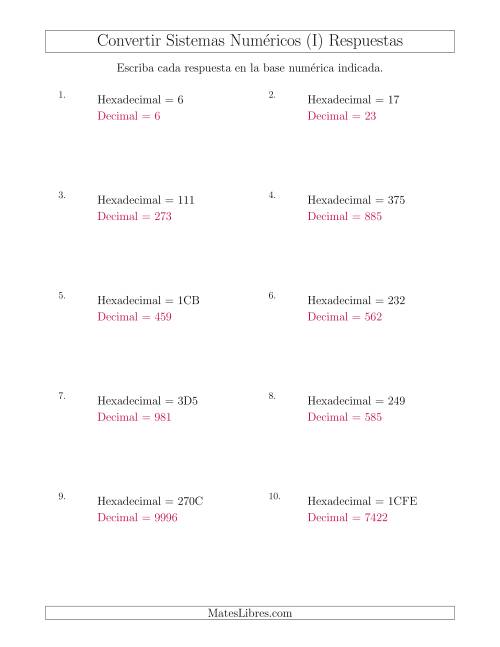 La hoja de ejercicios de Convertir del Sistema Hexadecimal al Sistema Decimal (I) Página 2