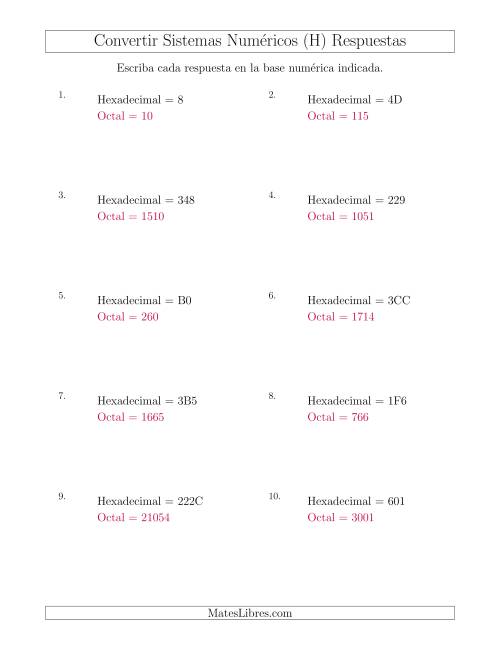 La hoja de ejercicios de Convertir del Sistema Hexadecimal al Sistema Octal (H) Página 2