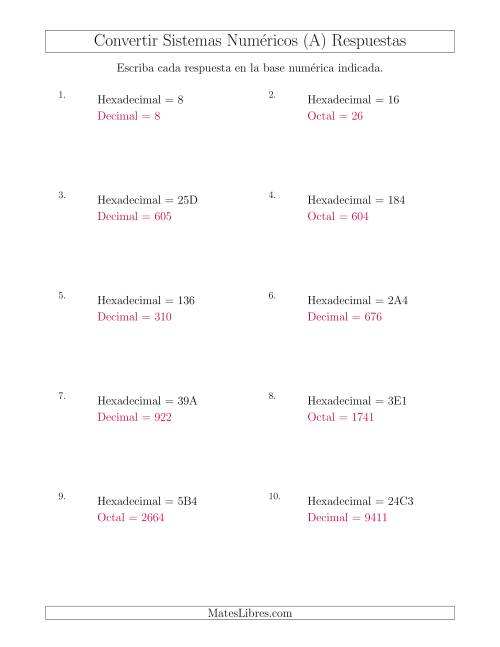 La hoja de ejercicios de Convertir del Sistema Hexadecimal a Varios Sistemas Numéricos (A) Página 2