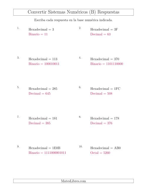La hoja de ejercicios de Convertir del Sistema Hexadecimal a Varios Sistemas Numéricos (B) Página 2