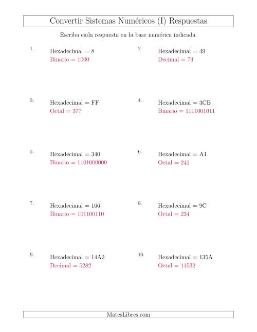 La hoja de ejercicios de Convertir del Sistema Hexadecimal a Varios Sistemas Numéricos (I) Página 2