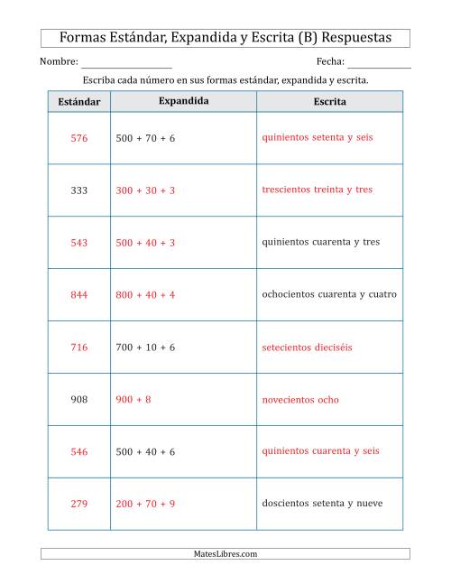 La hoja de ejercicios de Convertir entre las Formas Estándar, Expandida y Escrita (3 Dígitos) (B) Página 2