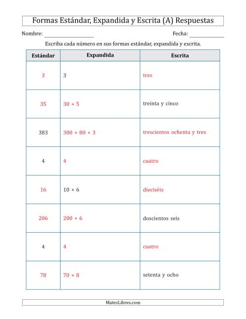 La hoja de ejercicios de Convertir entre las Formas Estándar, Expandida y Escrita (1 Dígitos a 3 Dígitos) (A) Página 2