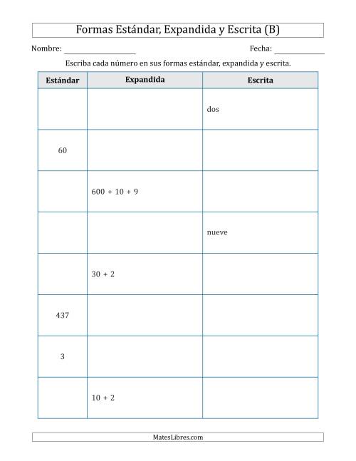 La hoja de ejercicios de Convertir entre las Formas Estándar, Expandida y Escrita (1 Dígitos a 3 Dígitos) (B)
