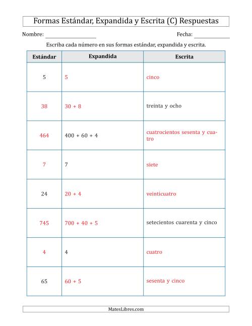 La hoja de ejercicios de Convertir entre las Formas Estándar, Expandida y Escrita (1 Dígitos a 3 Dígitos) (C) Página 2