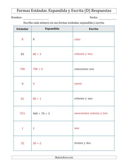 La hoja de ejercicios de Convertir entre las Formas Estándar, Expandida y Escrita (1 Dígitos a 3 Dígitos) (D) Página 2