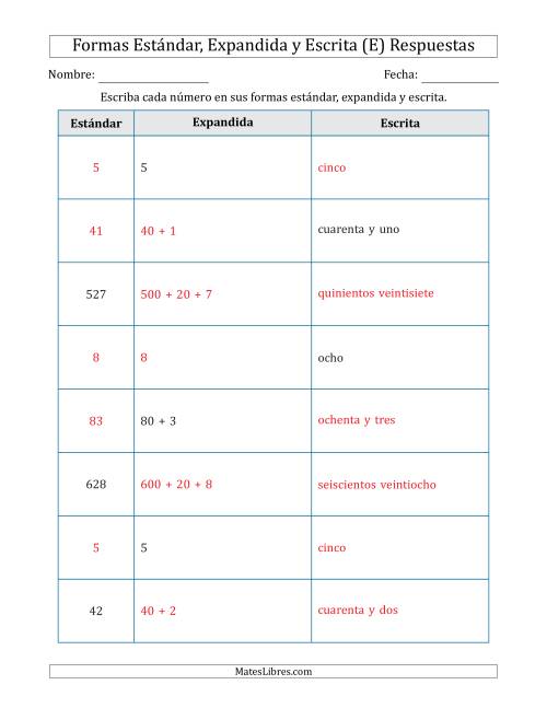 La hoja de ejercicios de Convertir entre las Formas Estándar, Expandida y Escrita (1 Dígitos a 3 Dígitos) (E) Página 2