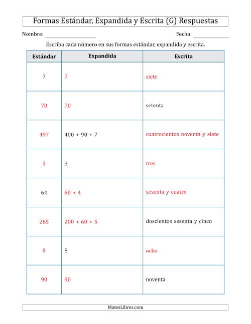La hoja de ejercicios de Convertir entre las Formas Estándar, Expandida y Escrita (1 Dígitos a 3 Dígitos) (G) Página 2