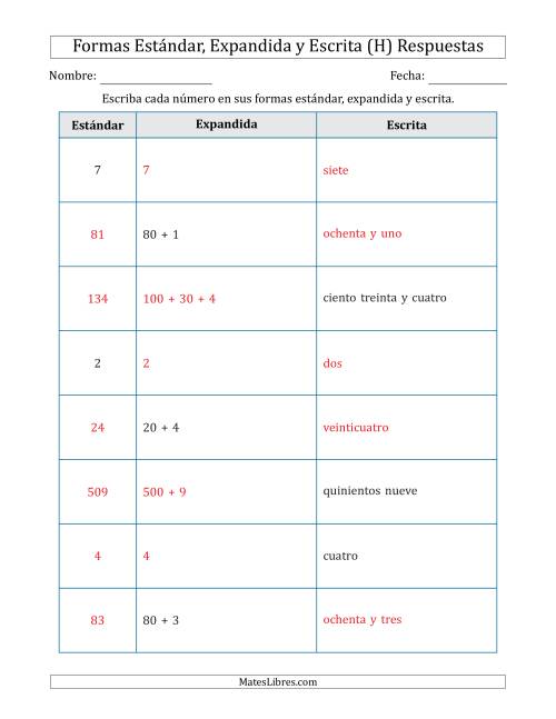 La hoja de ejercicios de Convertir entre las Formas Estándar, Expandida y Escrita (1 Dígitos a 3 Dígitos) (H) Página 2