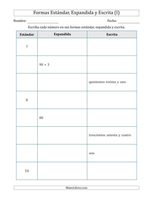 La hoja de ejercicios de Convertir entre las Formas Estándar, Expandida y Escrita (1 Dígitos a 3 Dígitos) (I)