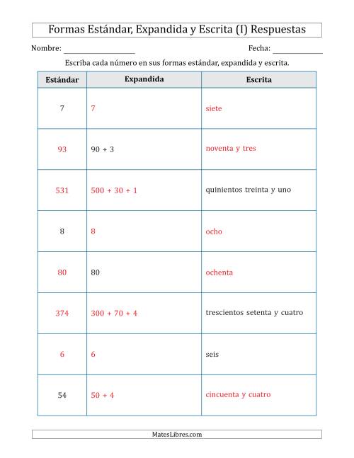 La hoja de ejercicios de Convertir entre las Formas Estándar, Expandida y Escrita (1 Dígitos a 3 Dígitos) (I) Página 2