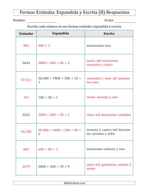 La hoja de ejercicios de Convertir entre las Formas Estándar, Expandida y Escrita (de 3 Dígitos a 5 Dígitos) Versión U.S.A. (B) Página 2