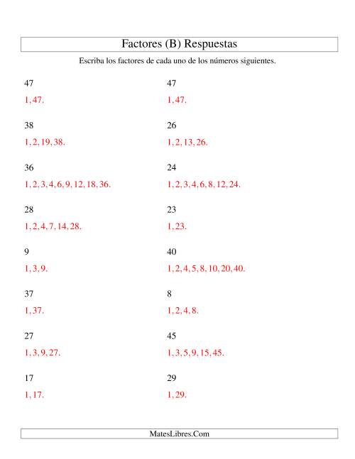La hoja de ejercicios de Factorizar Números de 4 a 50 (B) Página 2