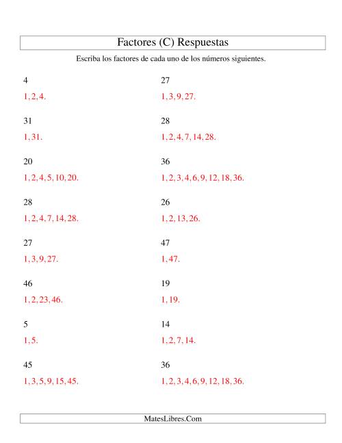 La hoja de ejercicios de Factorizar Números de 4 a 50 (C) Página 2