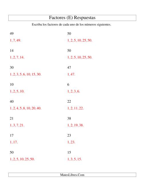 La hoja de ejercicios de Factorizar Números de 4 a 50 (E) Página 2
