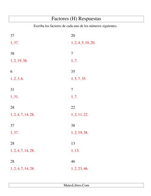La hoja de ejercicios de Factorizar Números de 4 a 50 (H) Página 2